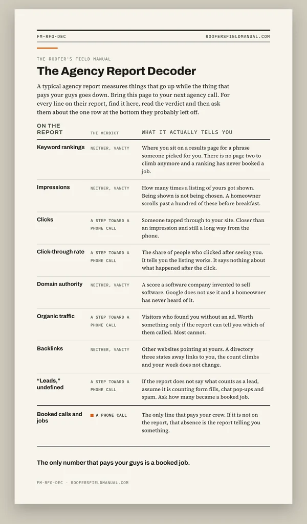 The Agency Report Decoder, one printable page